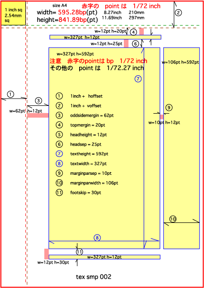 012-layout-w420h593.png