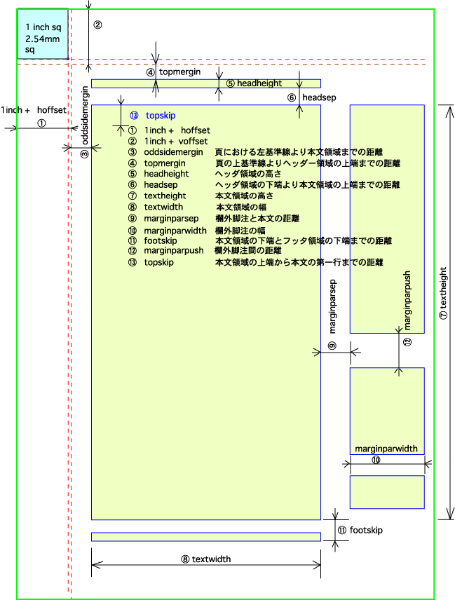 100_a4-layout-w649h856.png